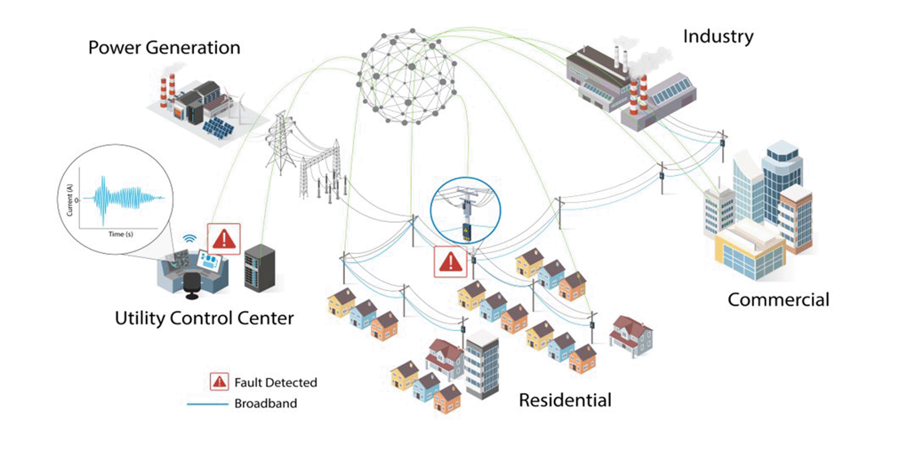 services-image